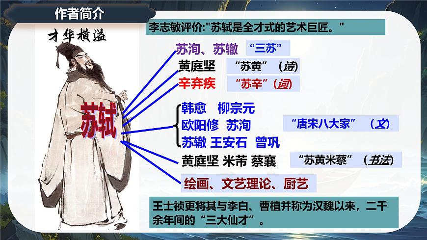 12《石钟山记》课件-2024-2025学年高二语文同步备课精选课件（统编版选择性必修下册）第7页