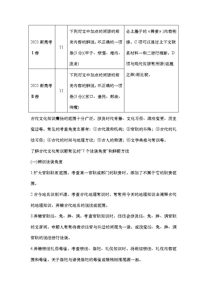 2025届高中语文一轮复习学案20　文化常识和词语理解（含答案）第2页