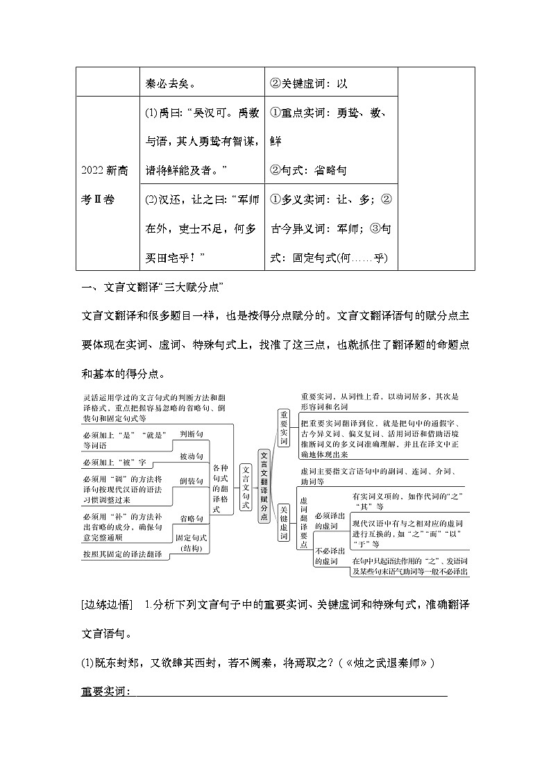 2025届高中语文一轮复习学案22　文言翻译句子（含答案）第2页