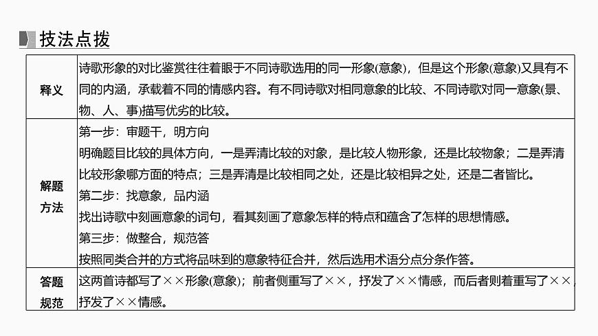2025届高中语文一轮复习课件33　诗歌比较阅读鉴赏（共59张ppt）第6页