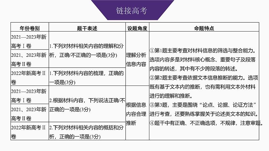 2025届高中语文一轮复习课件36　信息筛选与文意理解(基础考法)（共115张ppt）第3页