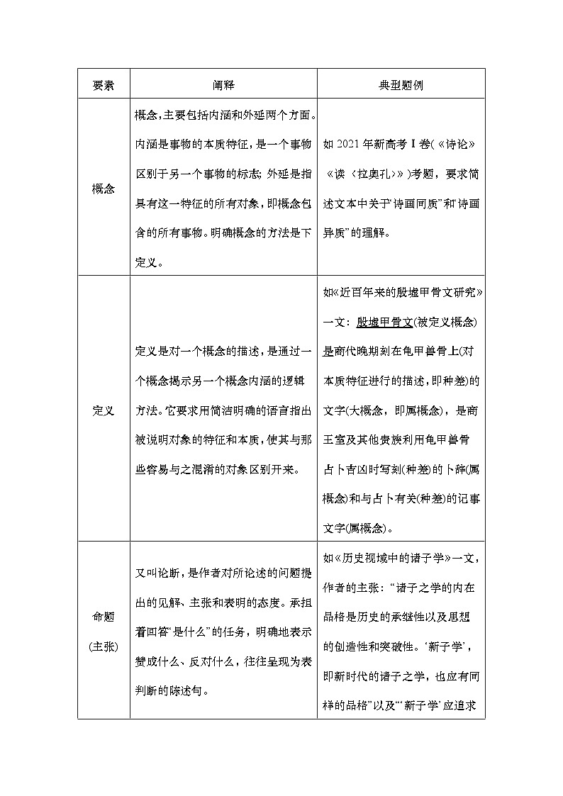 2025届高中语文一轮复习学案36　信息筛选与文意理解（基础考法）（含答案）第3页