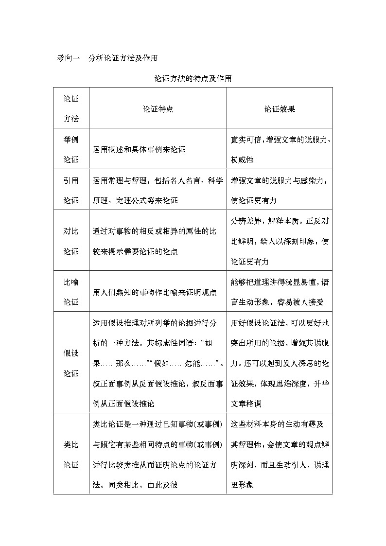 2025届高中语文一轮复习学案38　分析论证方法、论证特点和语言特点（含答案）第2页