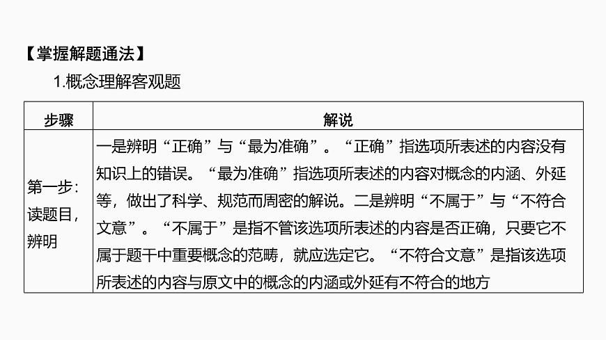2025届高中语文一轮复习课件39　信息的筛选整合与比较(常规考法)（共60张ppt）第8页