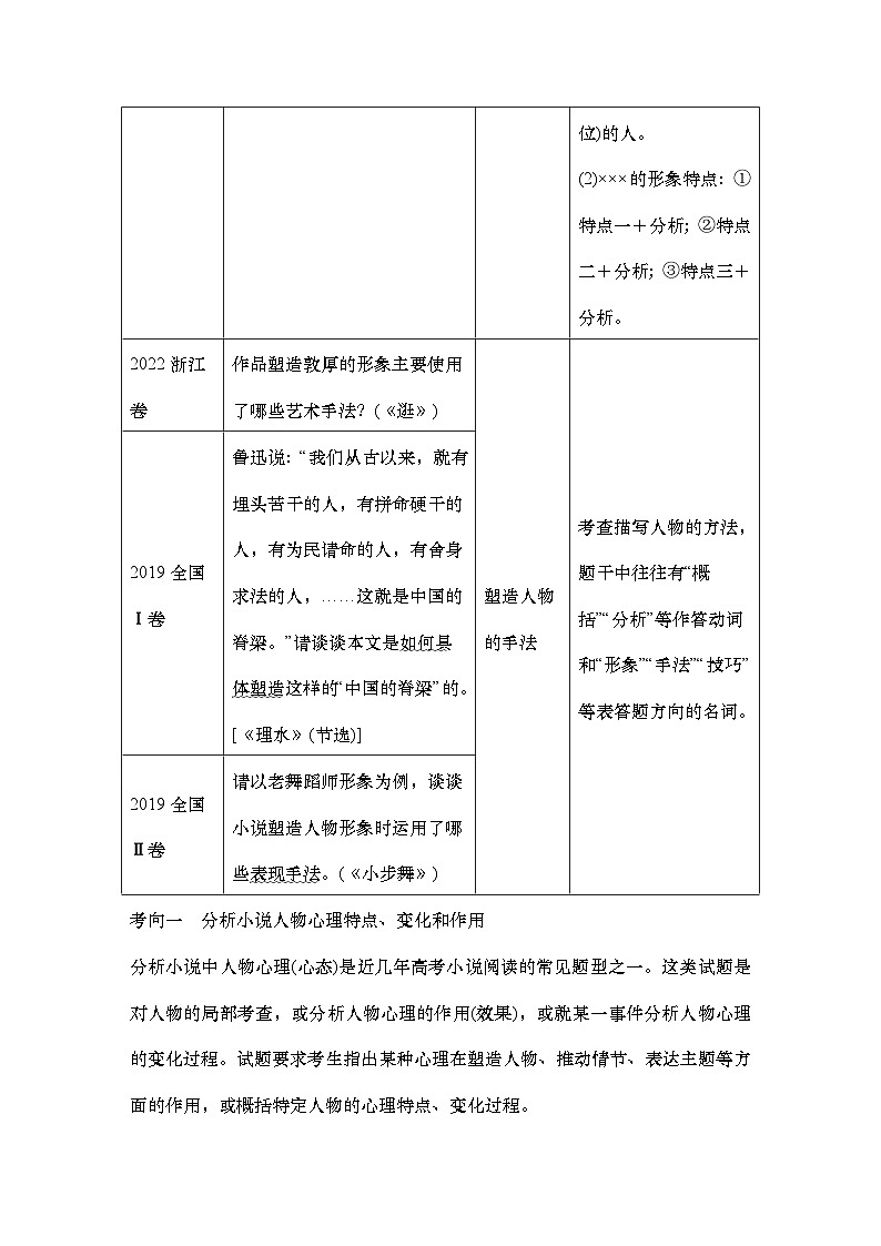 2025届高中语文一轮复习学案49　概括分析人物形象（性格、品质特点、心理活动）和塑造手法（主流考法）（含答案）第3页