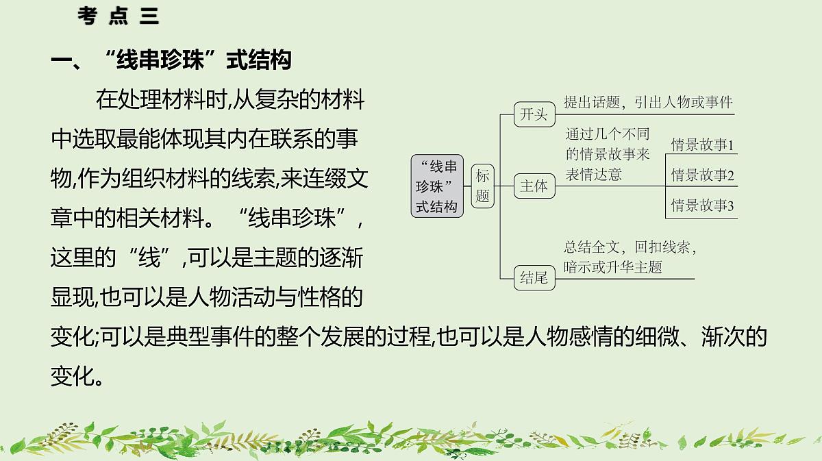 03+记叙文写作-2025年高考语文一轮复习作文系列教程课件第3页