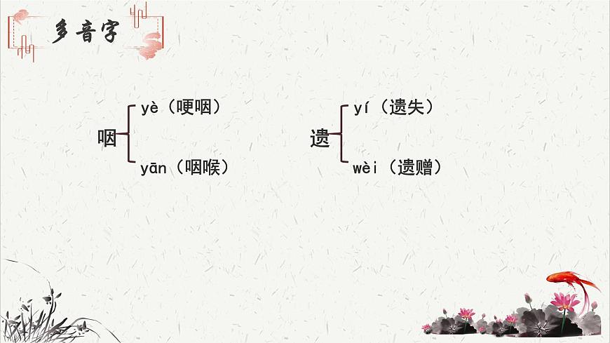 高中语文 人教统编版选择性必修下册  第一单元《孔雀东南飞并序》文言知识积累  讲义课件PPT第3页