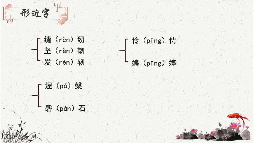 高中语文 人教统编版选择性必修下册  第一单元《孔雀东南飞并序》文言知识积累  讲义课件PPT第4页