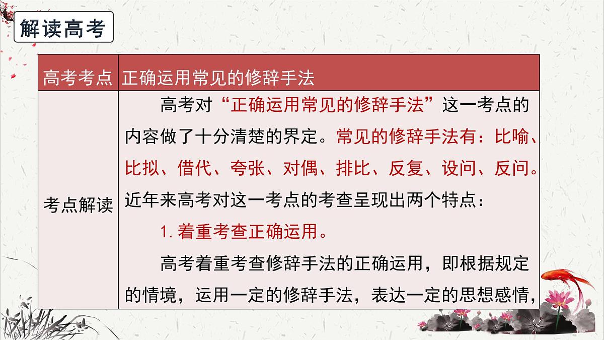 人教统编版高中语文选择性必修中册高考考点聚焦：正确运用常见的修辞手法  课件第4页