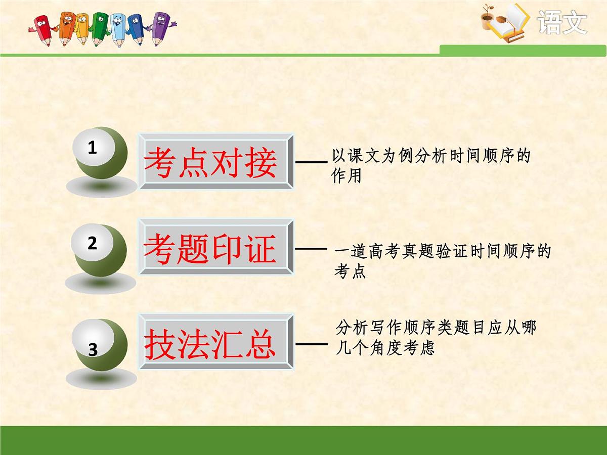 人教统编版高中语文选择性必修中册考点对接：分析时间顺序的作用 课件第2页
