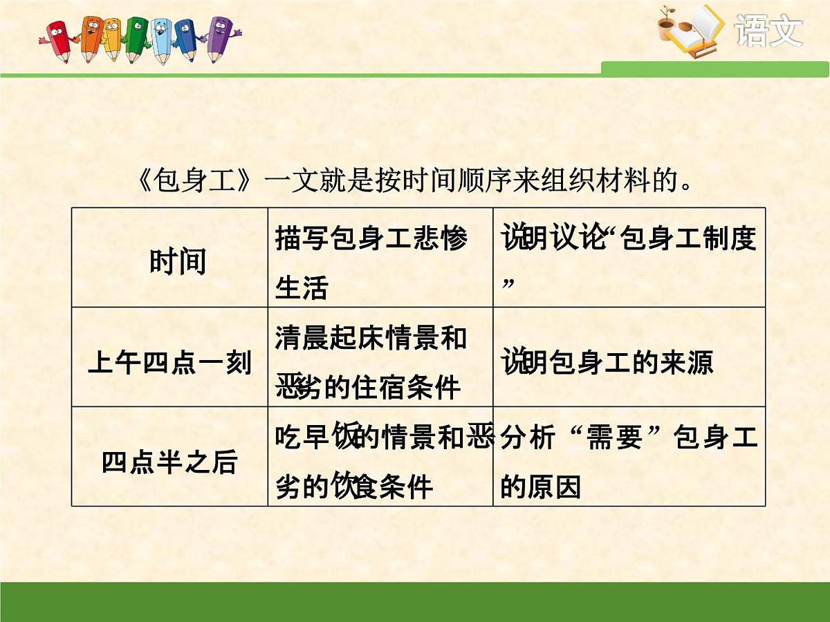 人教统编版高中语文选择性必修中册考点对接：分析时间顺序的作用 课件第4页