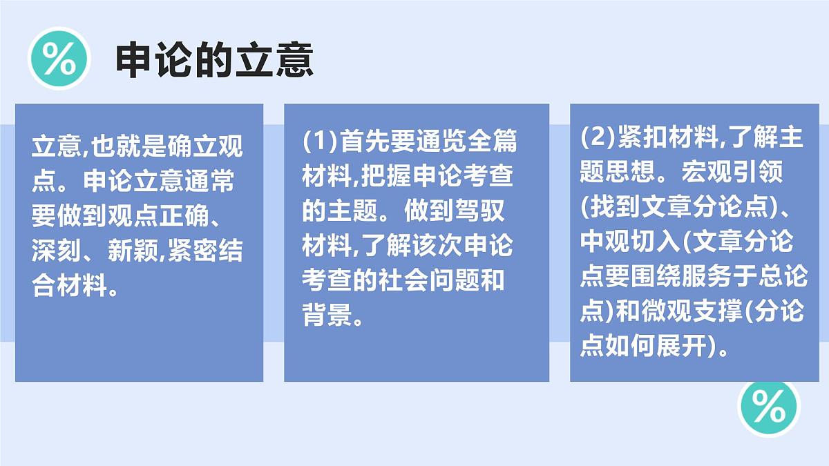 人教统编版高中语文选择性必修中册《学写申论》精品课件第6页