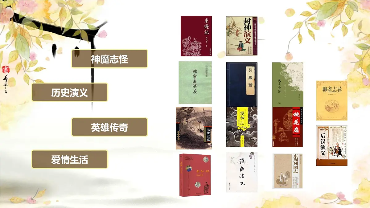 高中语文必修下册教学课件《红楼梦》第7页