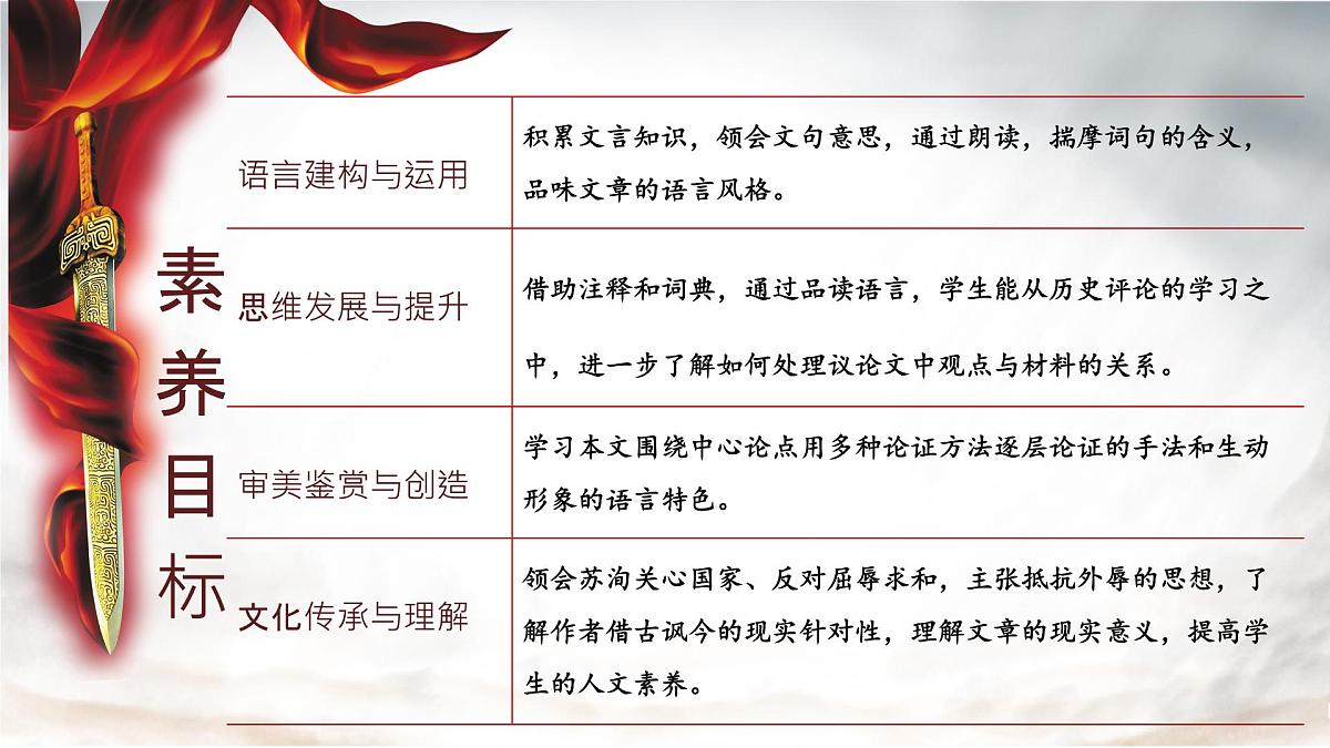 高中语文必修下册教学课件《六国论》第2页