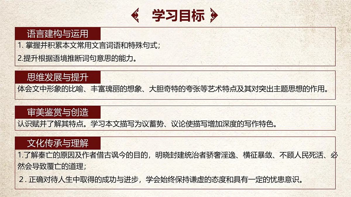 统编版高中语文必修下册教学课件《阿房宫赋》第3页