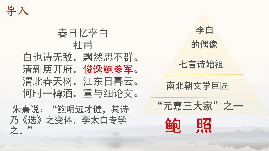 统编版高中语文选择性必修下册《拟行路难（其四）》教学课件第1页