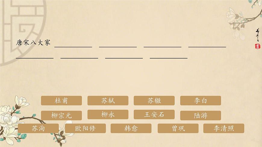 高中语文选择性必修下册课件《种树郭橐驼传》第2页