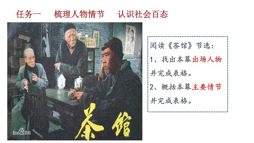 统编版高中语文选择性必修下册《茶馆（节选）》教学课件第6页
