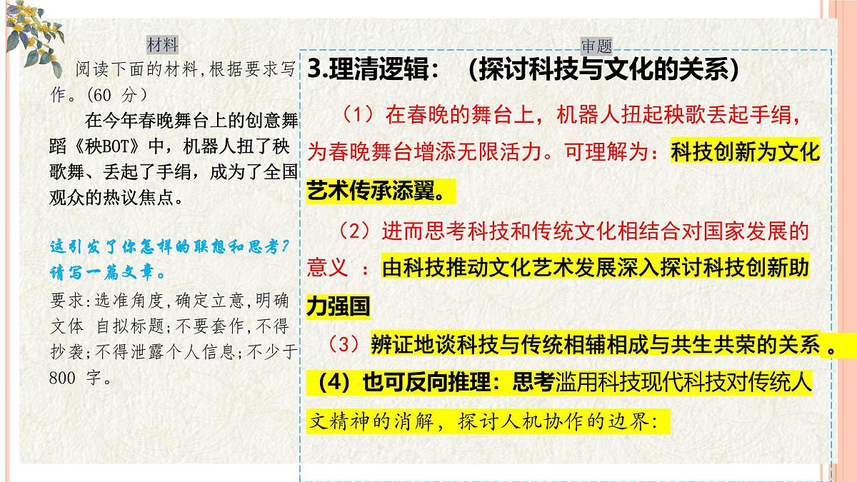 2025届广西高三三月联考语文作文“科技和文化”讲评 课件第5页