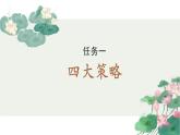 專題01：表達(dá)真情實感為時代發(fā)聲單元寫作指導(dǎo)-【同步作文課件】2024-2025學(xué)年高二語文單元寫作深度指導(dǎo)（統(tǒng)編版選擇性必修下冊）