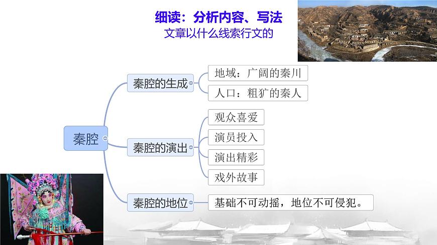 统编版高中语文选择性必修下册课件《秦腔》第6页