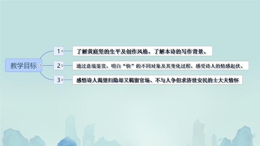 统编版高中语文选择性必修下册课件《登快阁》第6页