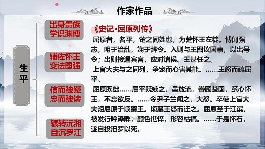 统编版高中语文选择性必修下册教学课件《离骚（节选）》第4页