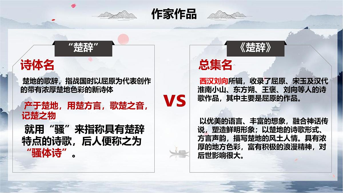 统编版高中语文选择性必修下册教学课件《离骚（节选）》第5页
