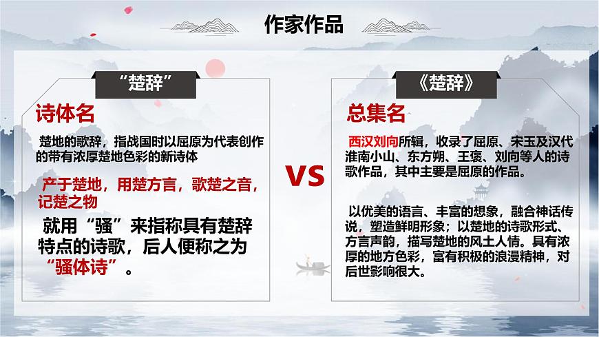 统编版高中语文选择性必修下册教学课件《离骚（节选）》第5页