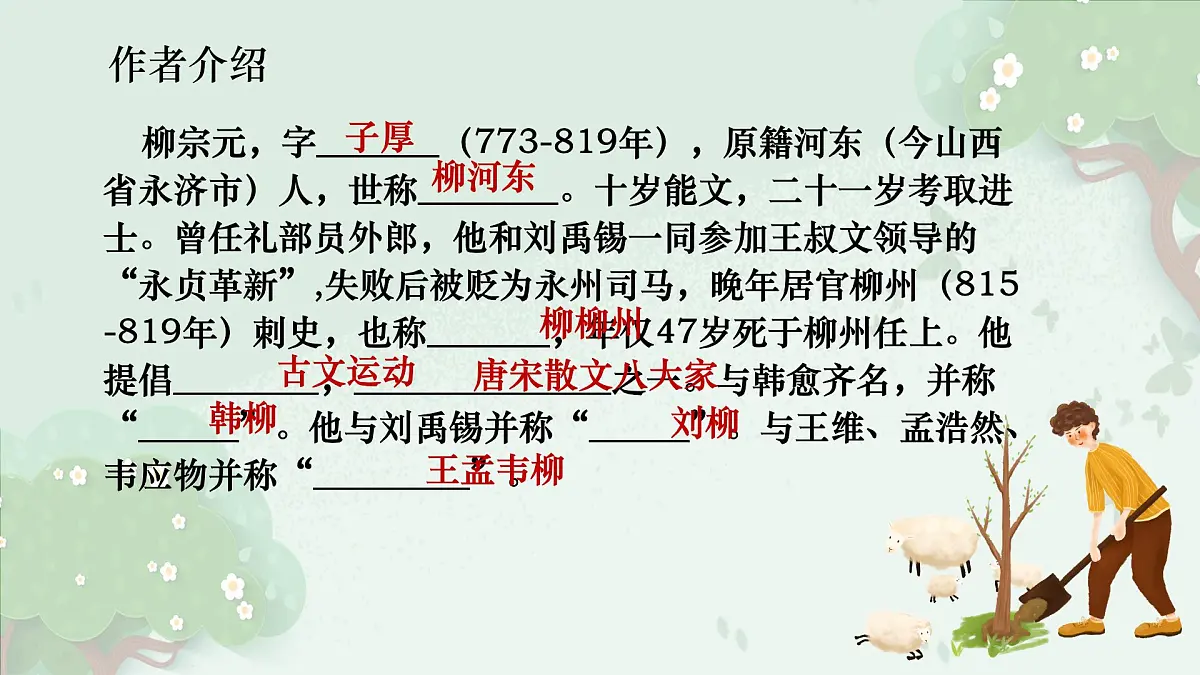 统编版高中语文选择性必修下册教学课件《种树郭橐驼传》第2页