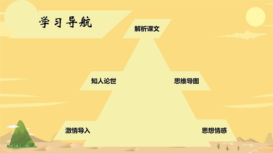 统编版高中语文选择性必修下册教学课件《拟行路难（其四）》第2页