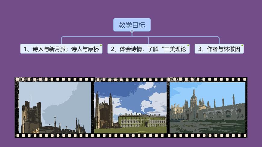 统编版高中语文选择性必修下册《再别康桥》教学课件第2页