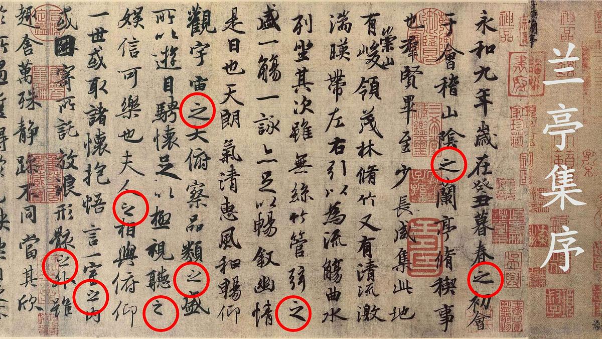统编版高中语文选择性必修下册教学课件《 兰亭集序》第2页
