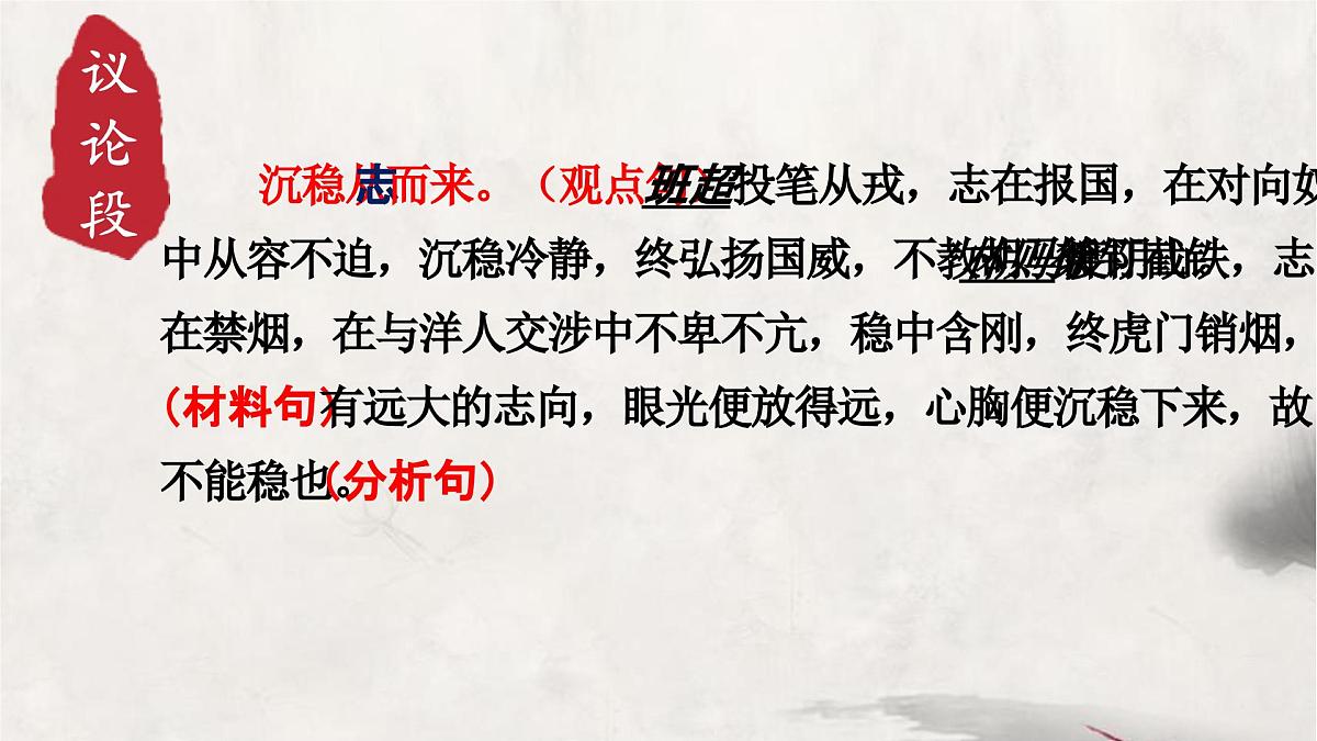 2025届高考语文作文写作指导：串联关键词 写好论点句 课件（全国通用）第4页