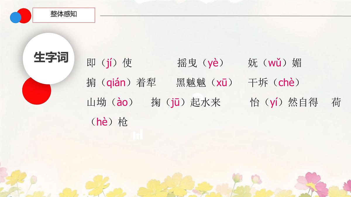 统编版高中语文选择性必修下册《风景谈》教学课件第7页