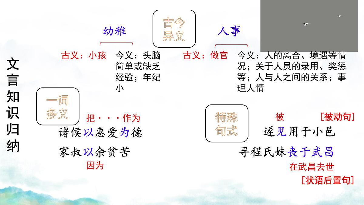 统编版高中语文选择性必修下册课件《归去来兮辞并序》第6页