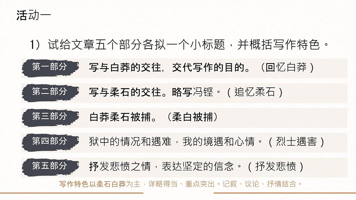 统编版高中语文选择性必修中册课件《为了忘却的记念》第7页