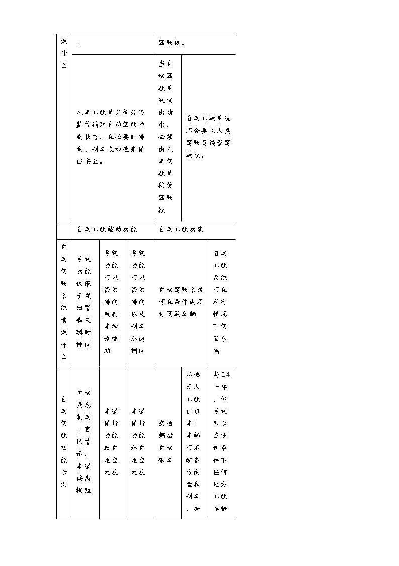 天津市宝坻区一中2025届高三一模语文试题（含答案）第3页