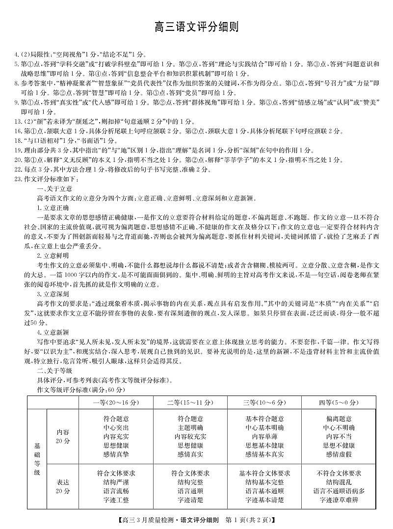 语文评分细则-3月质量检测第1页