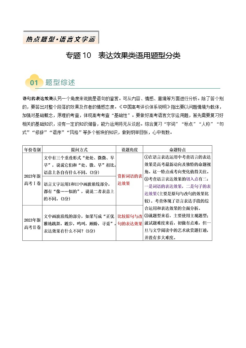 2025年高考语文二轮热点题型归纳与变式演练（新高考通用）专题10表达效果类语用题型分类（学生版）第1页