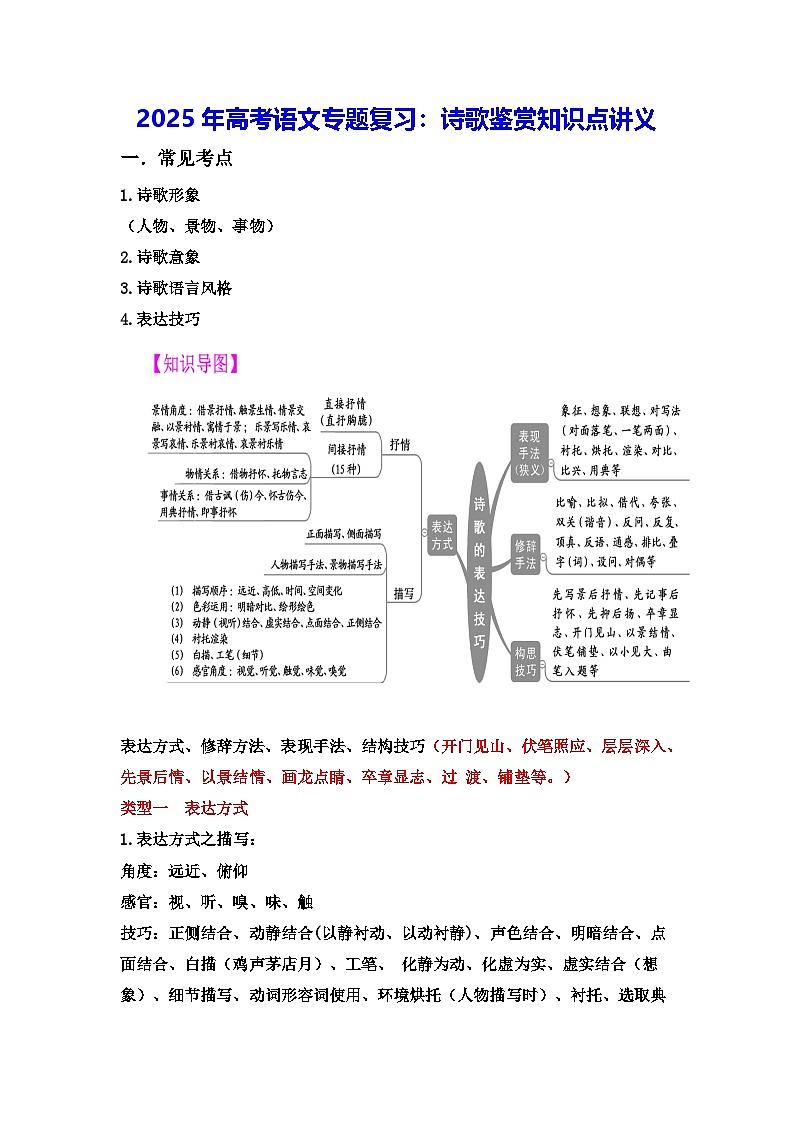 2025年高考语文专题复习：诗歌鉴赏知识点讲义（含练习题及答案）第1页