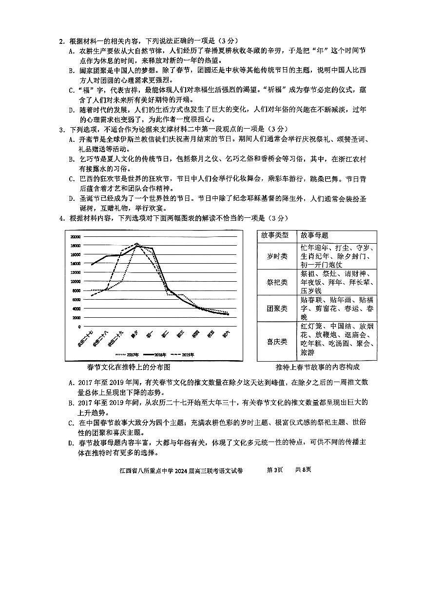 2024届江西省八所重点中学高三下学期4月联考-语文试卷（含答案）第3页