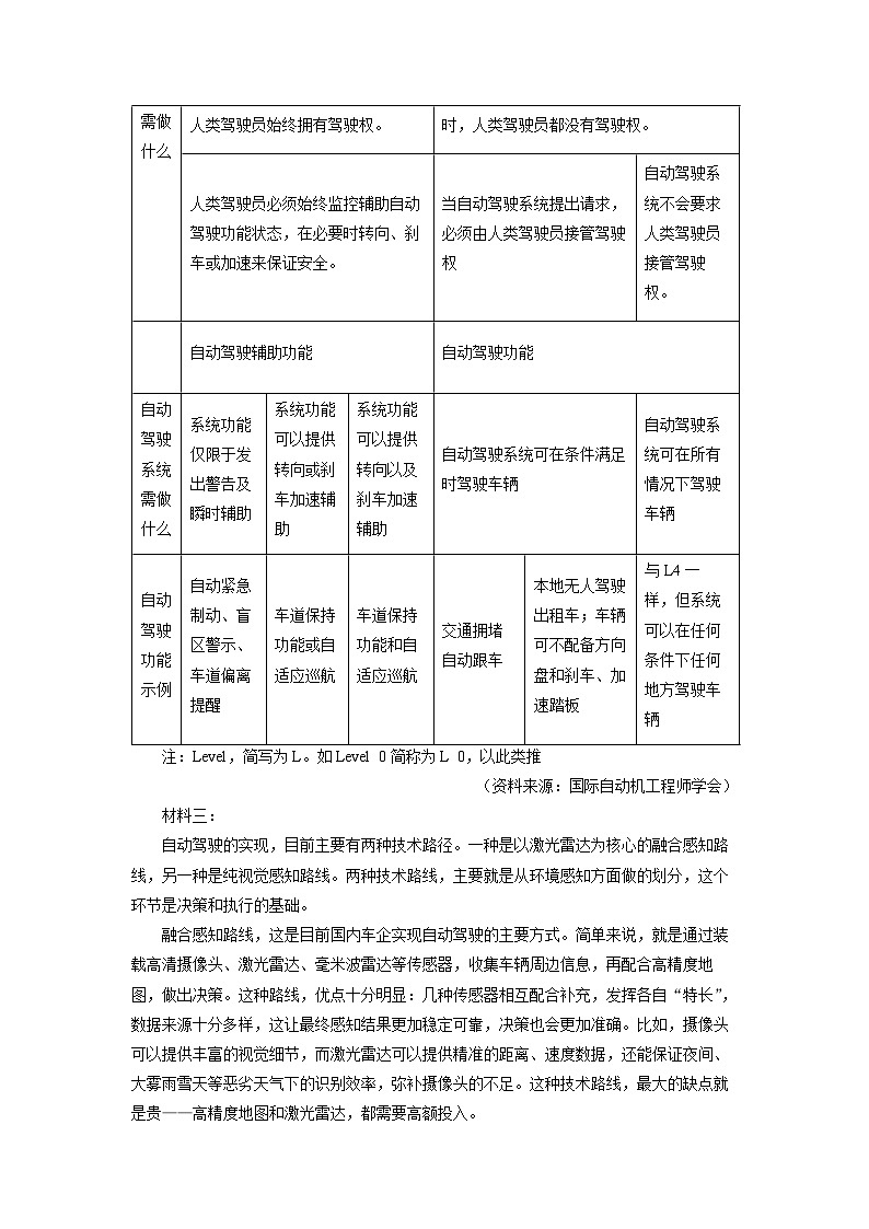 东北三省卓越联盟2025届高三一模[高考模拟]语文试卷（解析版）第2页