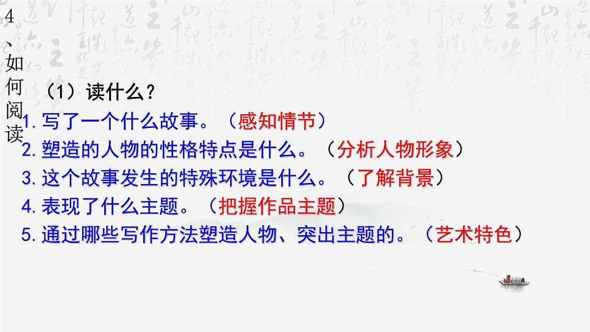 2025年高考语文专题复习：小说阅读 课件第7页