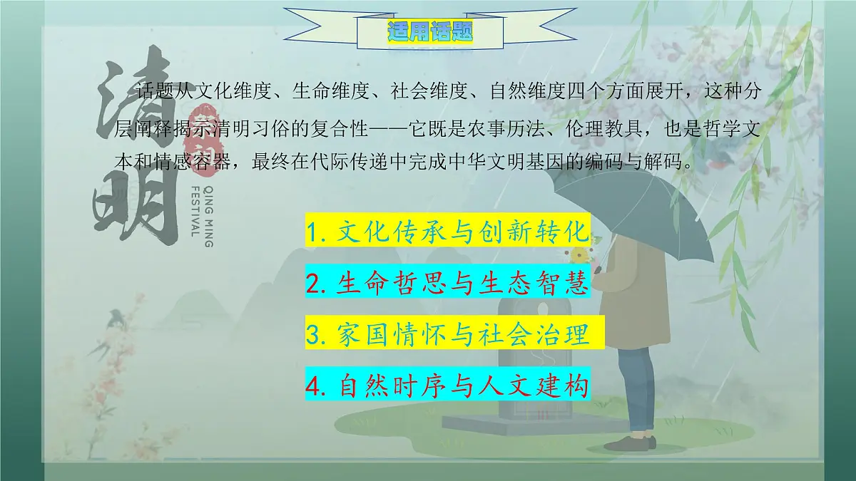 雨洇青简，云篆哀思 “清明节”习俗作文素材-备战2025年高考语文作文热点新闻素材积累解读与习作课件（全国通用）第4页