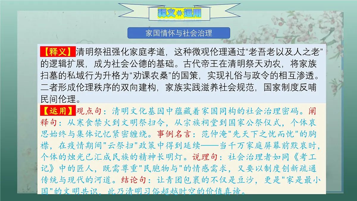 雨洇青简，云篆哀思 “清明节”习俗作文素材-备战2025年高考语文作文热点新闻素材积累解读与习作课件（全国通用）第7页