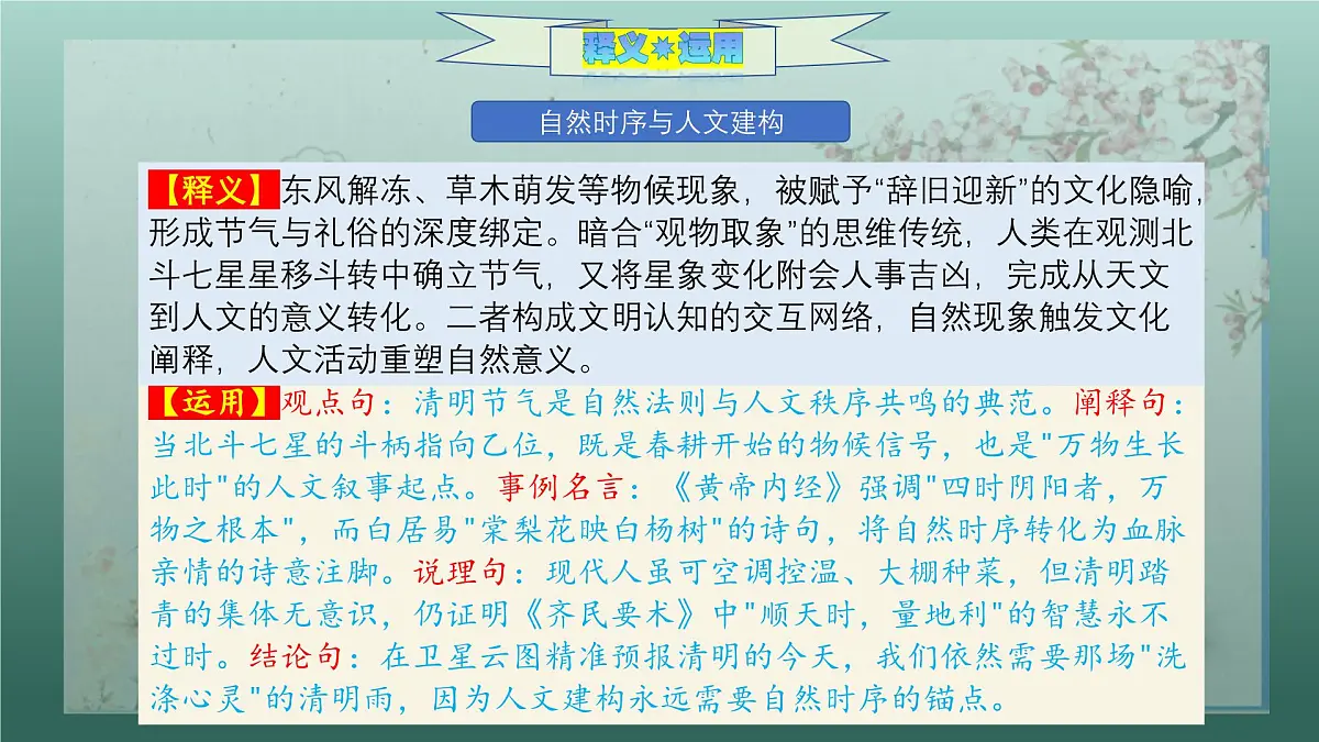 雨洇青简，云篆哀思 “清明节”习俗作文素材-备战2025年高考语文作文热点新闻素材积累解读与习作课件（全国通用）第8页