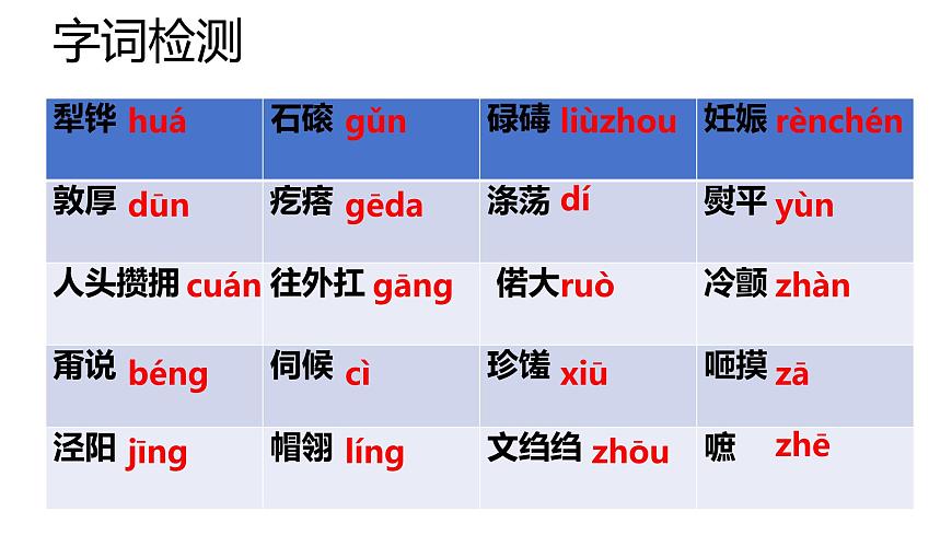 统编版高中语文选择性必修下册7.2《秦腔》课件第7页