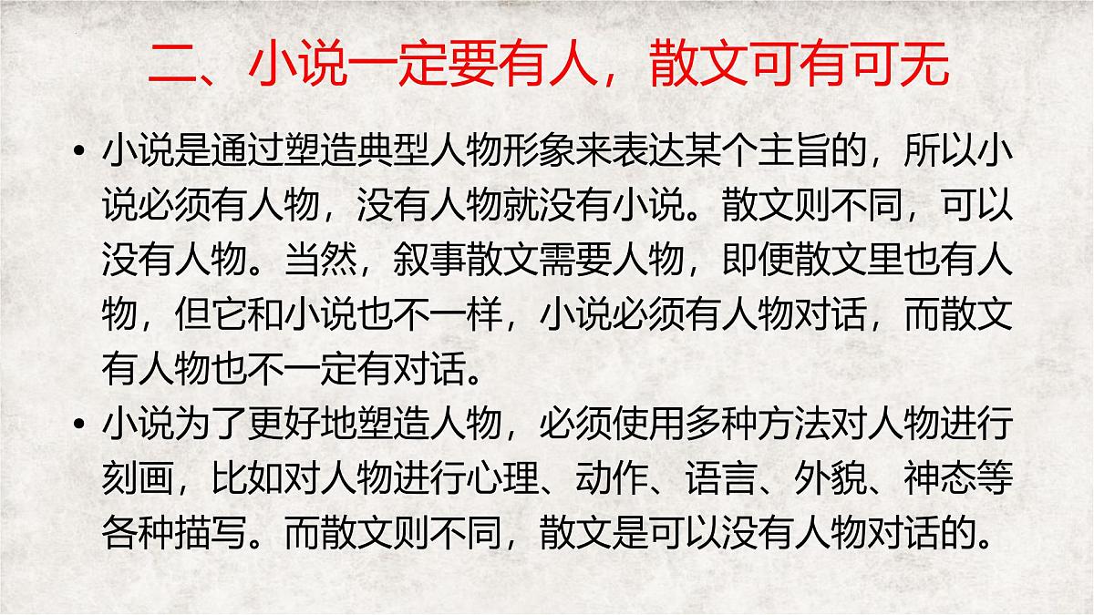 高考语文复习：小说化散文与散文化小说 课件第4页