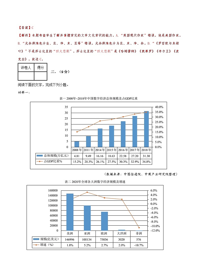 2025年高考第二次模拟考试卷：语文01（天津卷）（解析版）第3页